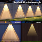 12-Pack Yard Solar Lights, Waterproof LED
