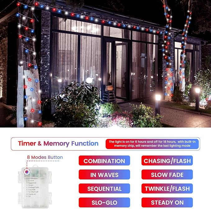 2 Pack Red White and Blue Fairy Lights Battery Operated, 66FT 200LED July 4th Patriotic String Lights with Timer, 8 Modes Waterproof Twinkle Light Indoor Outdoor for Independence Day National Day