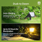 2-Pack Solar Spotlights, 28 LED Wall Lights