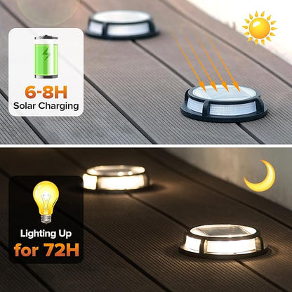 LUTEC 2 Pack Solar Deck Lights, 12 LEDs IP65 Waterproof Solar, Outdoor Driveway Marker Lights for Step, Sidewalk, Pathway, Patio, Garden(Warm White)