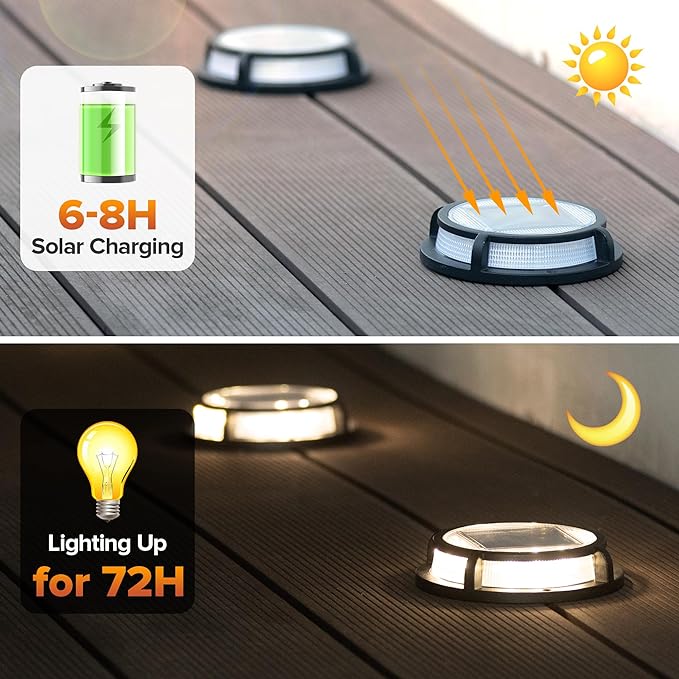 Solar Dock Lights 12-Pack, Waterproof LED