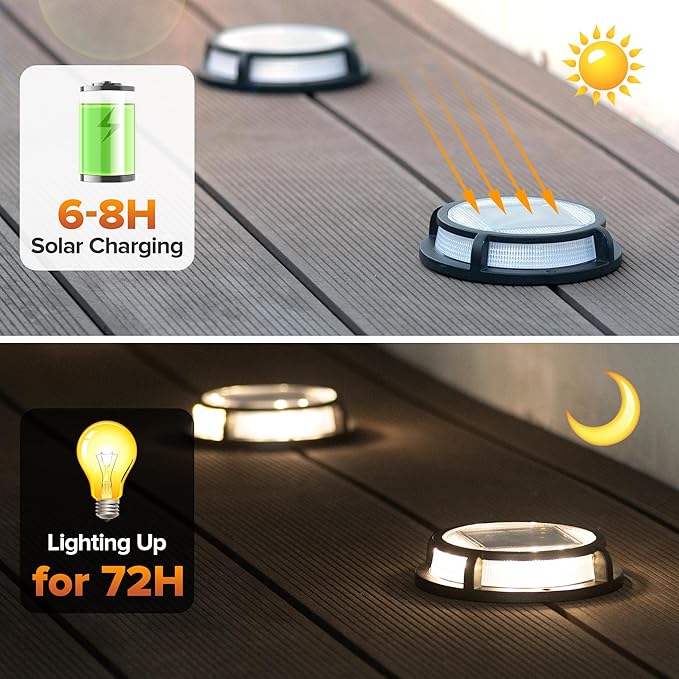 LUTEC 4 Pack Solar Driveway Lights, 12 LEDs IP67 Waterproof Outdoor Solar Dock Driveway Marker Lights for Step, Sidewalk, Pathway, Patio, Garden(Warm White)