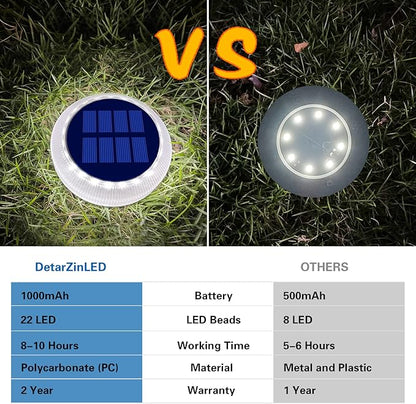 Solar Deck Lights Outdoor Waterproof, 6 Pack White Round Deck Lights Solar Powered, Flat Stick on Ground Disc Light for Outdoor Pathway Driveway Step Yard Dock Walkway Patio