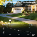 Solar Landscape Spotlights 6-Pack, LED