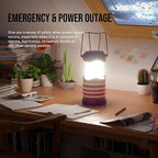 Courtyard Solar Lantern Set 4-Pack, Rustic Garden Lighting