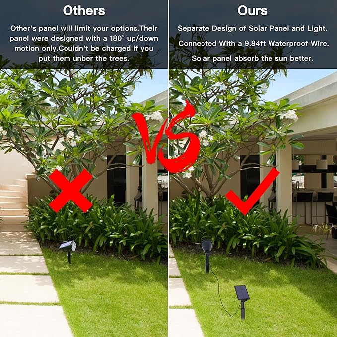 2-Pack Solar Spotlights, Landscape Lights