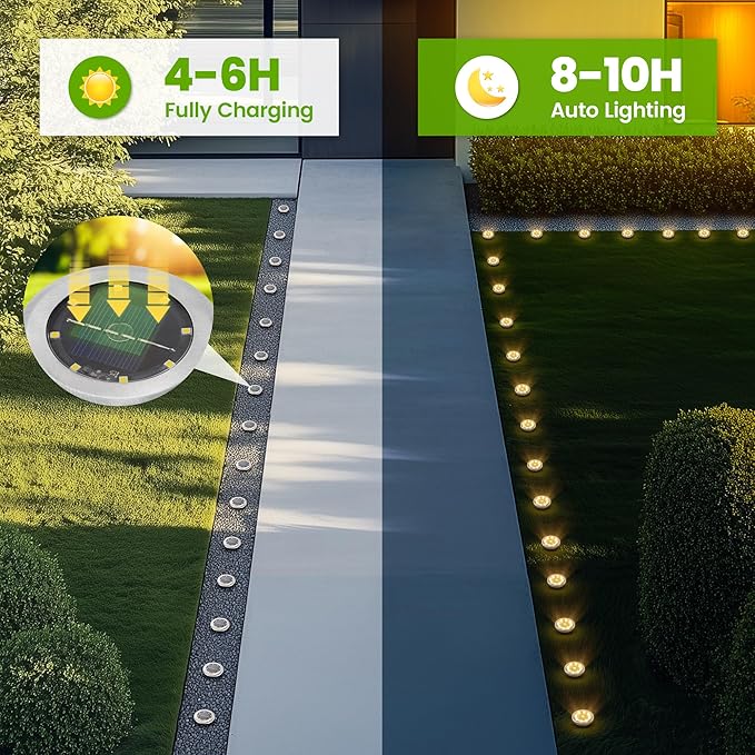 Mini Solar Ground Lights, 16 Pack Solar Powered Pathway Lights, Waterproof Outdoor Light for Garden, Driveway, Walkway, Backyard, Patio (Warm White)