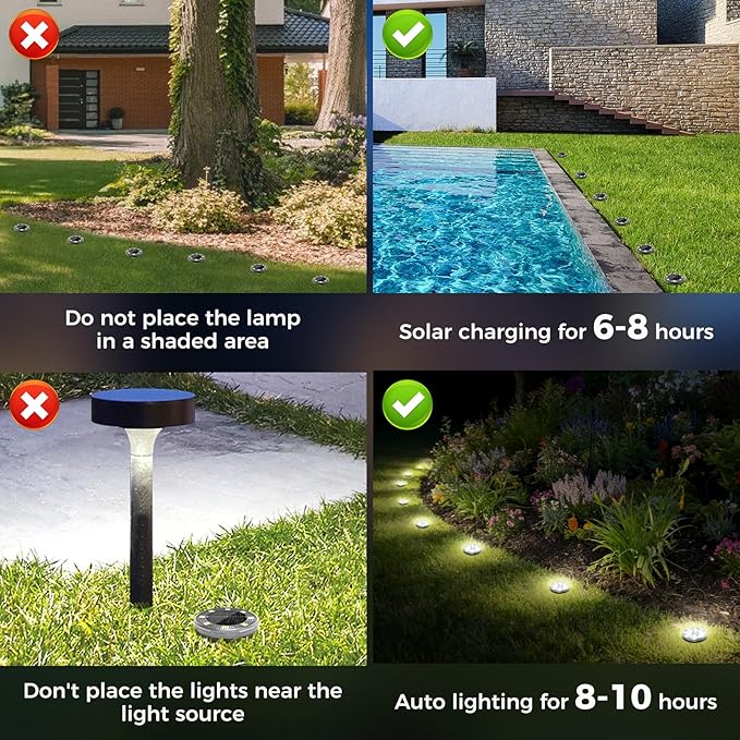 Peasur Mini Solar Ground Lights, 12 Pack Flat Solar Disc Lights Outdoor Waterproof, 2.3 Inch Small Solar Garden Lights Landscape Lighting for Outside Pathway Garden Yard Lawn Walkway,Cool White