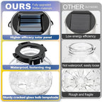 Warm White Solar Pathway Lights 12-Pack, Yard LED