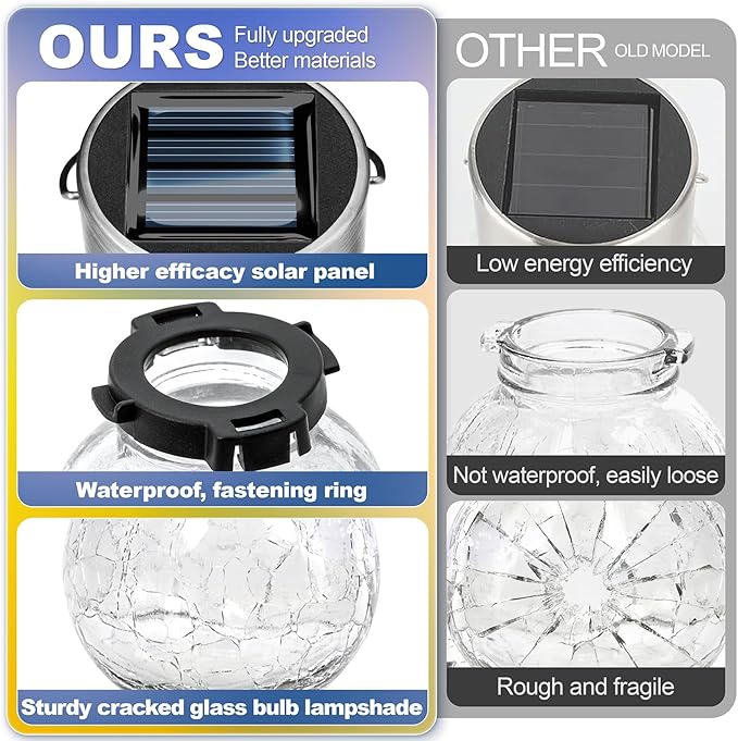 Solar Hanging Lanterns Outdoor: 12 Pack Cracked Glass Ball Lights with Hook - Waterproof Warm White Fairy Globe Lighting Yard Tree Ornaments - Gardening Gifts for Mom Grandma