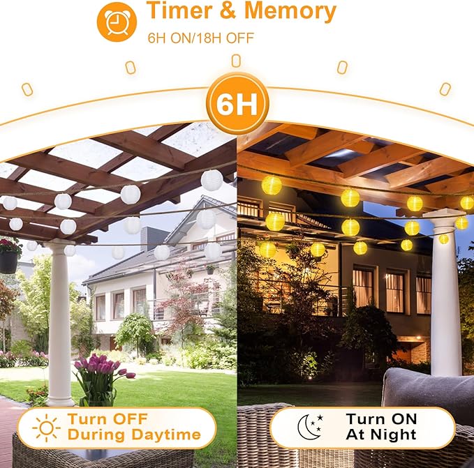 Lantern String Lights Plug in- 40ft 40LED 2700K Warm White Mini Lantern Lights Waterproof, Hanging Hemp Rope String Lights Indoor Outdoor with Remote, Timer for Porch Fence Balcony