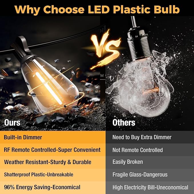 Café-Style Outdoor String Lights, 116ft Globe Bulbs