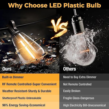 litogo 116FT Patio Lights Waterproof, Led Outdoor String Lights with Edison Bulbs Shatterproof, Soft White Hanging Outside Lights for Backyard Deck Party Garden Bistro Tent