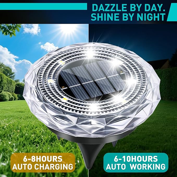 Solar Ground Lights,Solar Disc Light Outdoor Waterproof,Landscape Lighting Garden Lights for Pathway, Yard, Deck, Lawn, Patio, Swimming Pool, Walkway(Cool, 12Pack)