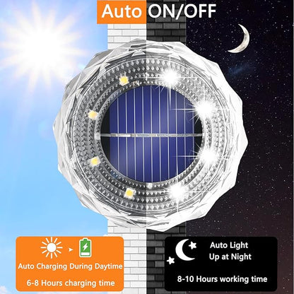 Solar Ground Light Outdoor 12 Pack Mini Solar Grounf Lights Waterproof Landscape Lighting Solar Powered Pathway Lights LED Disk Light for Patio Lawn Driveway Yard Decor, Cool White