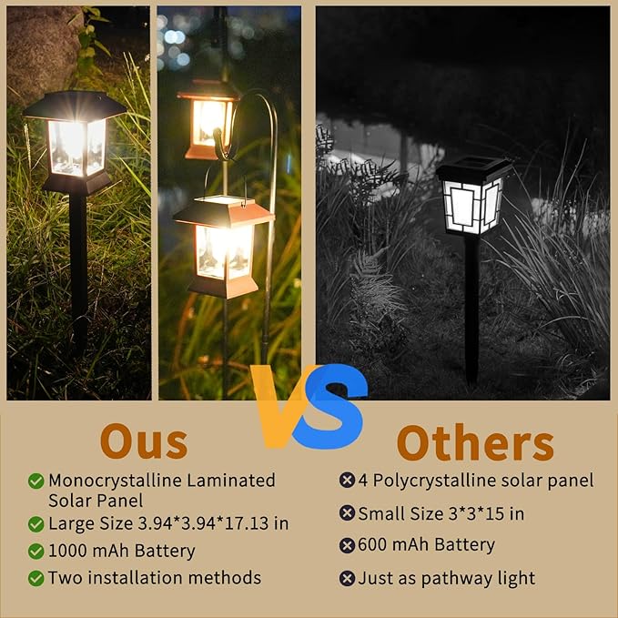 6Pack Solar Pathway Lights Outdoor Waterproof IP65, Brown Solar Lights Outdoor with Hook Upgraded 1000mAH Battery, Up to 12Hrs, Auto On/Off, Garden Decor for Yard, Driveway, Walkway (Bulb)