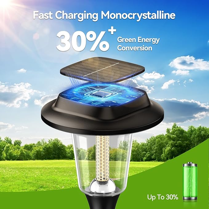 KOOPER Solar Pathway Lights Outdoor, 8 Pack Modern Brighter Solar Powered Landscape Path Lights, IP65 Waterproof Outdoor Solar Garden Lights for Yard Patio Driveway Walkway Lawn Sidewalk Decorative