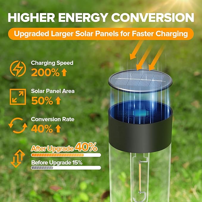 8-Pack Solar Path Lights, Outdoor Walkway LED