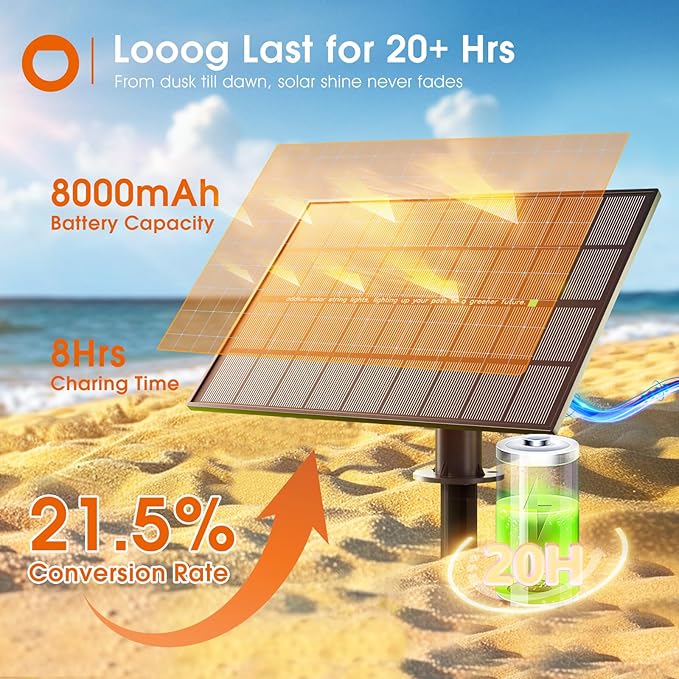 addlon 100FT(2FT) Solar String Lights Outdoor Waterproof with 6W Panel USB Charing & Remote Control Patio Lights Long Last for 20+Hrs Dimmable Solar Power LED Bulbs for Porch Garden Market Bistro