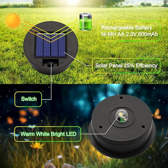 ZNYCYE 2 Pack Solar Light Replacement Top Parts(Top Size 3.15 inch,Bottom Size 2.76 inch) 7 Lumens Lantern Lids Replacement Light,Waterproof LED Replacement for Outdoor Garden, Pathway, Yard Light