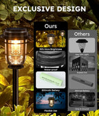 8-Pack IP65 Solar Landscape Lights for Yard