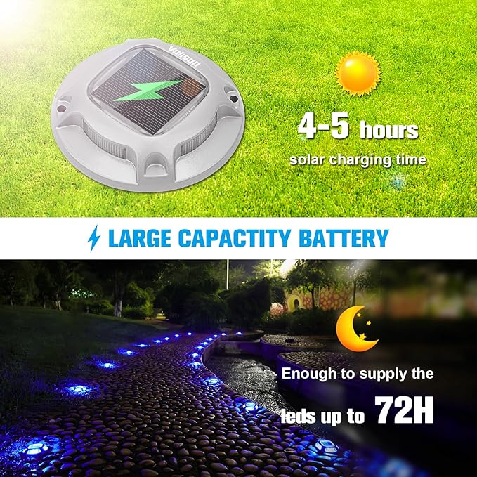 VOLISUN Solar Driveway Dock Marine Lights 8-Pack,2 Colors in 1,Outdoor LED Deck Lights,Solar Powered Waterproof Driveway Marker Light for Warning Step Sidewalk Pathway (White/Blue),Saltwater Resistant