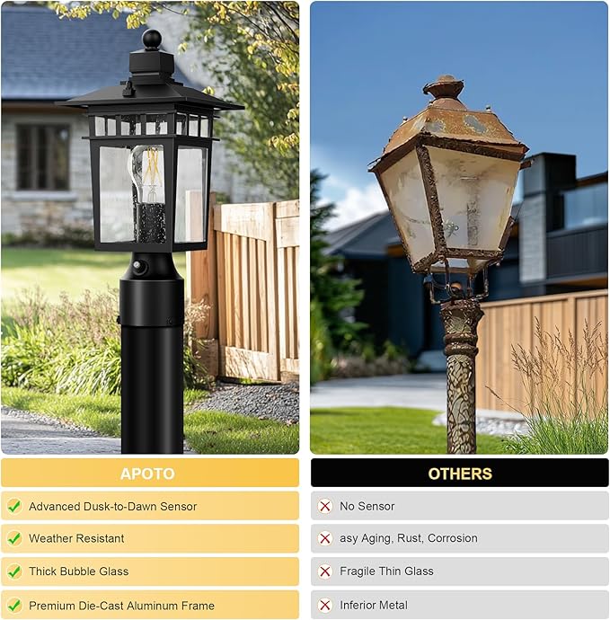 Dusk to Dawn Outdoor Post Lights,Black Waterproof Lamp Post Light Fixture, Aluminum Lamp Posts Outdoor Lighting Pole Lantern for Outside Yard Patio Pathway Garden Deck, Hard Wired,1-Pack