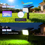 4-Pack Solar Spotlights, Waterproof Yard LED