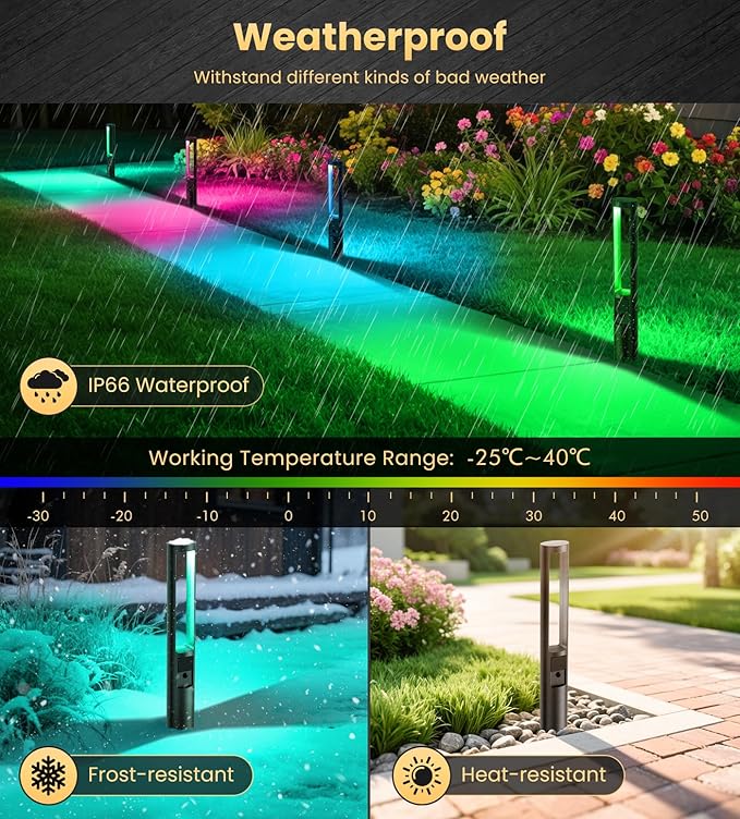 Solar Garden Spotlights 4-Pack, RGB Color-Changing LED