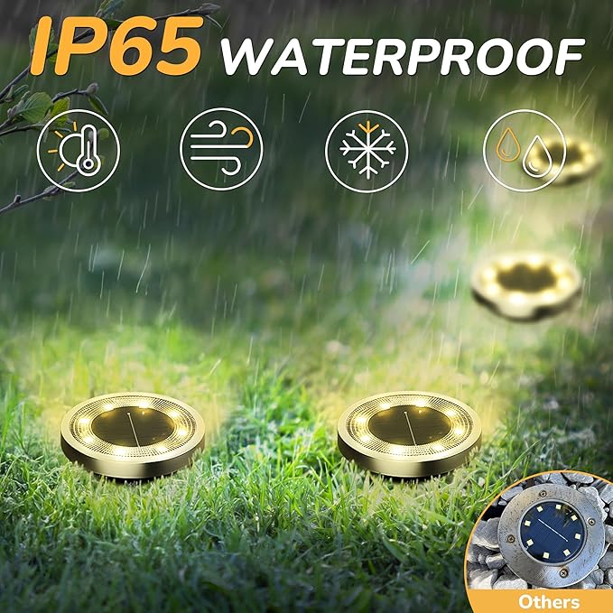 INCX Solar Ground Lights,16 Pack Solar Lights Outdoor Waterproof, Solar Garden Lights Landscape Lighting for Patio Pathway Lawn Yard Deck Driveway Walkway, Warm White