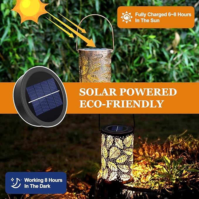 2-Pack Solar Light Replacement Top, Replacement Solar Light Parts for Lantern (Top 3.23 Inch, Bottom 2.9 Inch), Waterproof LED Replacement for Outdoor Garden, Pathway, Yard Lights & Decor