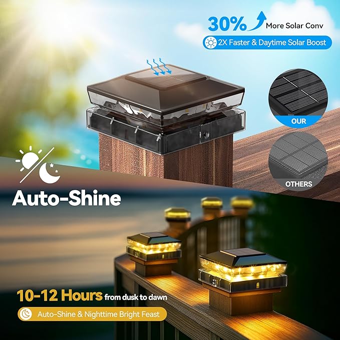 Solar Post Cap Lights, 2 Pack Upgraded Outdoor Deck Fence Post Solar Lights for 4x4 5x5 Wood/Vinyl Posts, IP65 Waterproof, 10-12 Hours Warm White Glow for Garden/Patio/Porch - Black