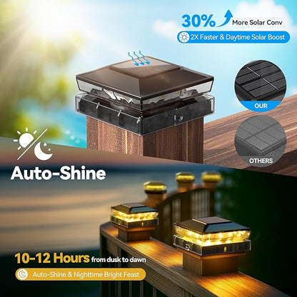 Solar Post Cap Lights, 2 Pack Upgraded Outdoor Deck Fence Post Solar Lights for 4x4 5x5 Wood/Vinyl Posts, IP65 Waterproof, 10-12 Hours Warm White Glow for Garden/Patio/Porch - Black