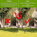 2-Pack Solar Spotlights, Waterproof Garden LED