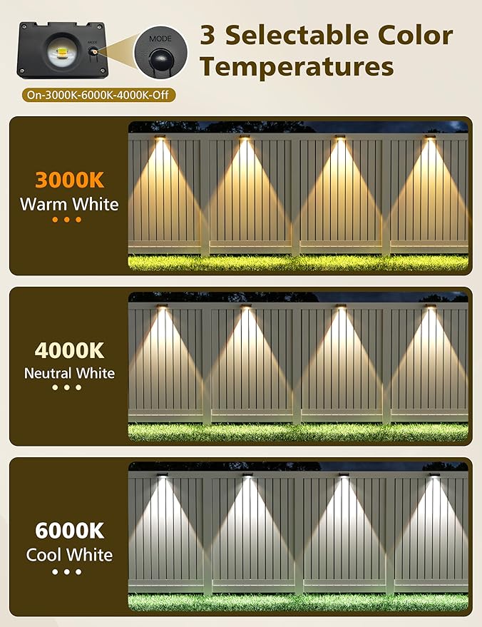 VOLISUN Solar Fence Lights, Fence Lights Solar Powered, IP65 Waterproof LED, 3 Color Temperatures Outdoor Solar Lights for Yard, Fence, Wall, Backyard (12 Pack, Black)