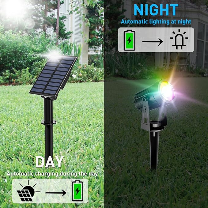 Solar Spotlights, Landscape Lights
