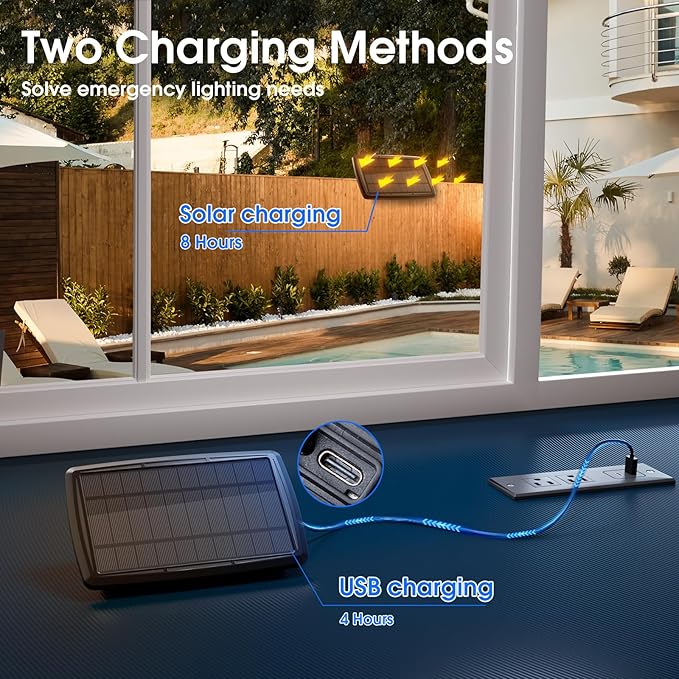 Porch String Lights, Weatherproof LED