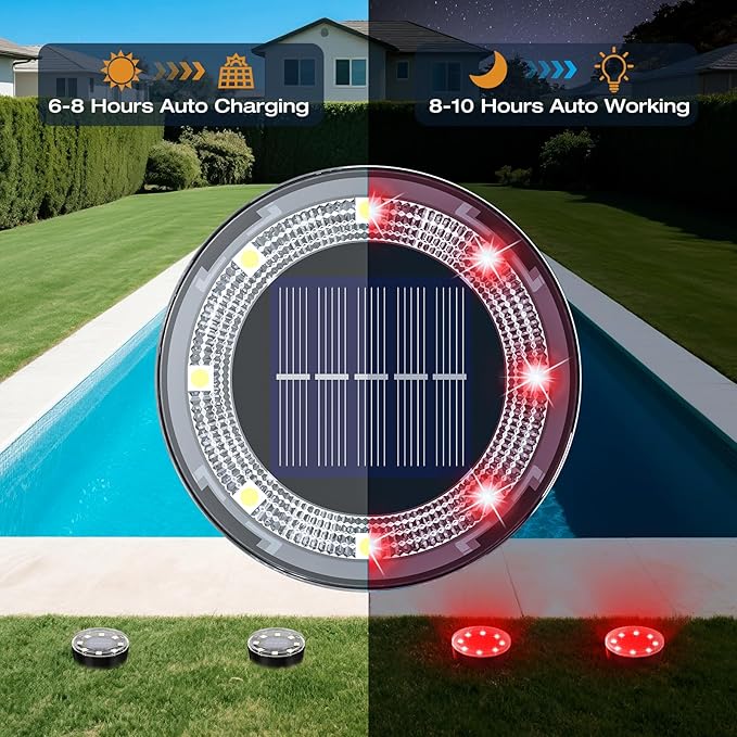 Mini Solar Ground Lights, 12 Pack Solar Lights Outdoor Waterproof, Upgraded LED Flat Landscape Lighting for Outside Pathway Garden Patio Yard Driveway,Multi-Colored