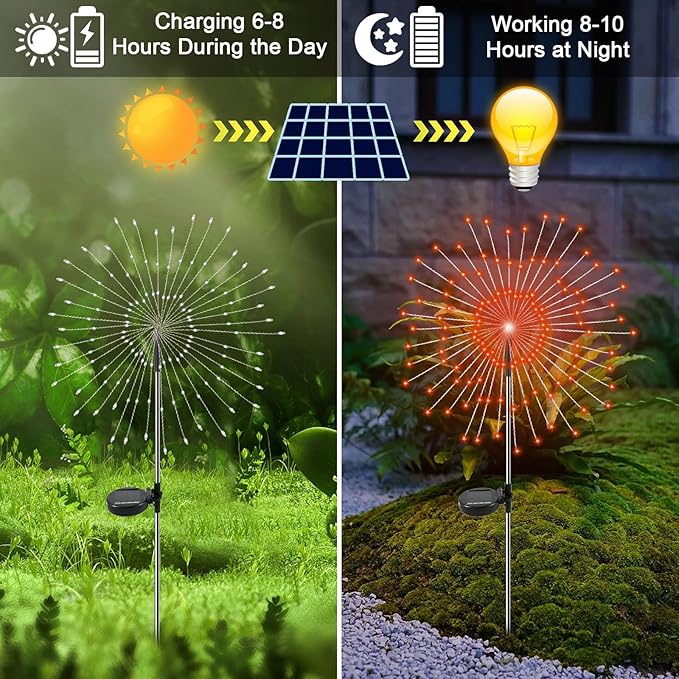2-Pack Solar Landscape Lights for Driveway