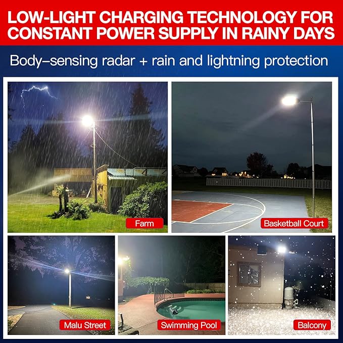 Solar Street Lights Outdoor, IP67 Waterproof Wall-Mounted LED Flood Light with Motion Sensor & Remote Control - Auto Dusk to Dawn Security Lighting for Patio, Garden, Garage, Courtyard