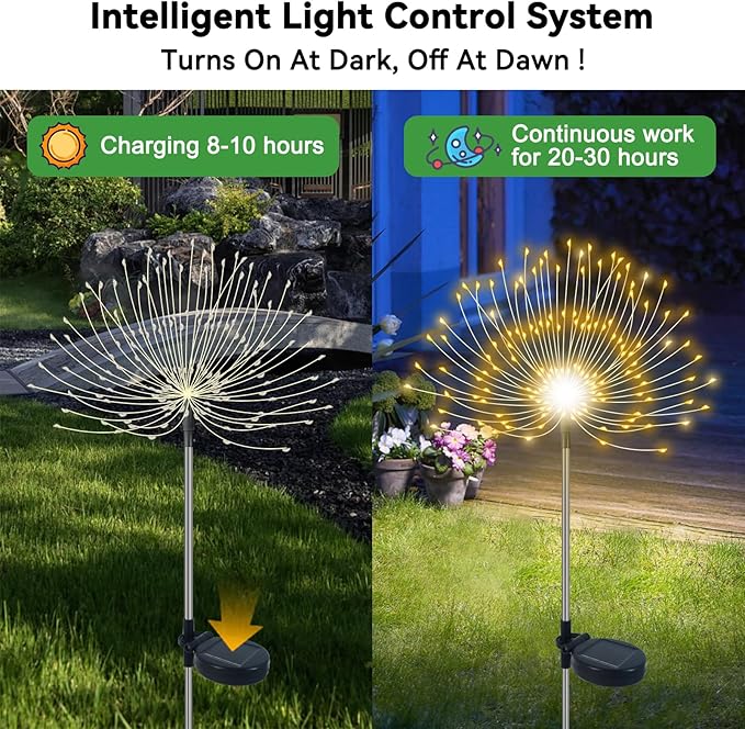 2-Pack Solar Landscape Lights for Yard