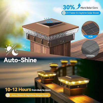 Solar Post Cap Lights, 16-Pack Upgraded Outdoor Deck Fence Post Solar Lights for 4x4 5x5 Wood/Vinyl Posts, IP65 Waterproof, 10-12 Hours Warm/Cool White Glow for Garden/Patio/Porch - Brown