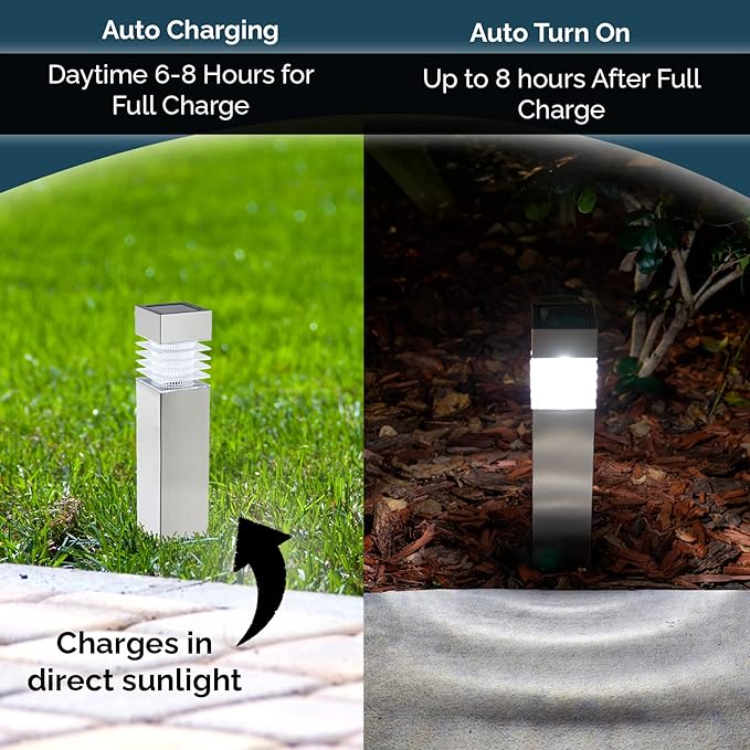 Solar Pathway Lights, Waterproof LED Driveway Lights