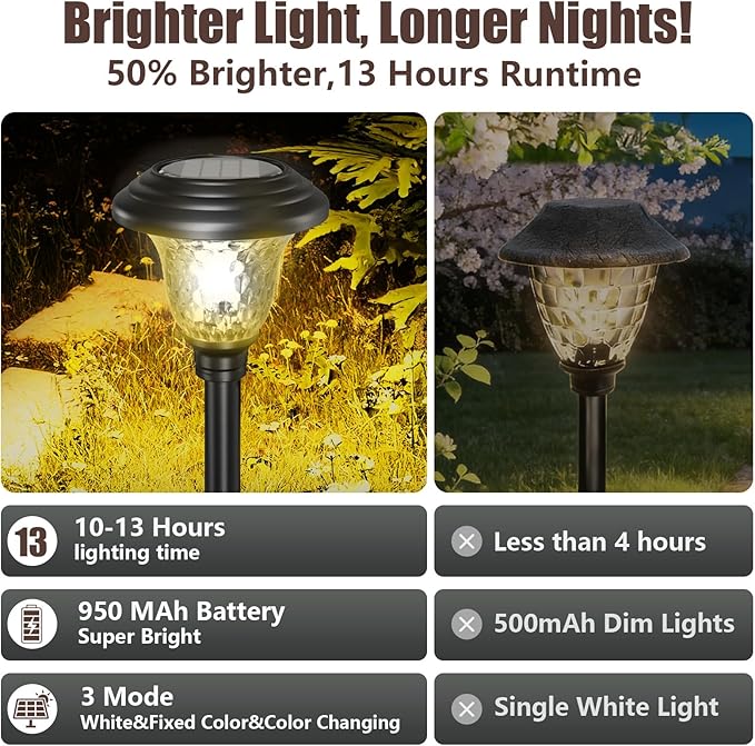 Multicolor Solar Pathway Lights 8-Pack, Driveway LED