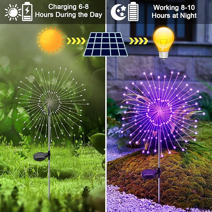 2-Pack Solar Landscape Lights for Driveway
