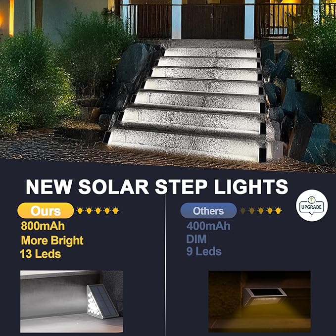LED Solar Step Lights Waterproof Outdoor Stair Lights, Solar Deck Light Outdoor Decor IP67 Solar Decoration Light for Yard, Patio, Garden, Walkways, Front Door, Pathway, Driveway, Porch 2PK