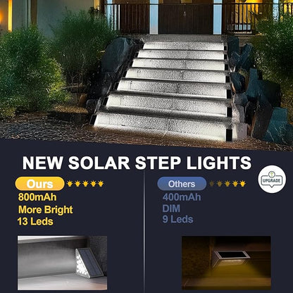 LED Solar Step Lights Waterproof Outdoor Stair Lights, Solar Deck Light Outdoor Decor IP67 Solar Decoration Light for Yard, Patio, Garden, Walkways, Front Door, Pathway, Driveway, Porch 2PK
