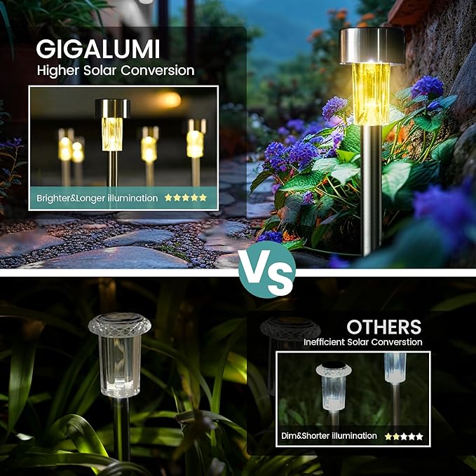 Solar Pathway Lights 24-Pack, Walkway LED