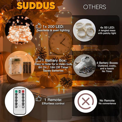 Halloween Fairy Lights, 66ft 200 LED Battery Twinkle Lights