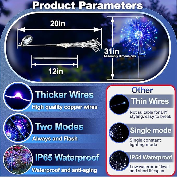 Anordsem Solar Garden Lights Outdoor: Bendable Copper Wire with 120 LED Firework Beads - Colorful Waterproof DIY Fairy Decoration for Yard Pathway Patio - Gifts for Women Mom Homeowners